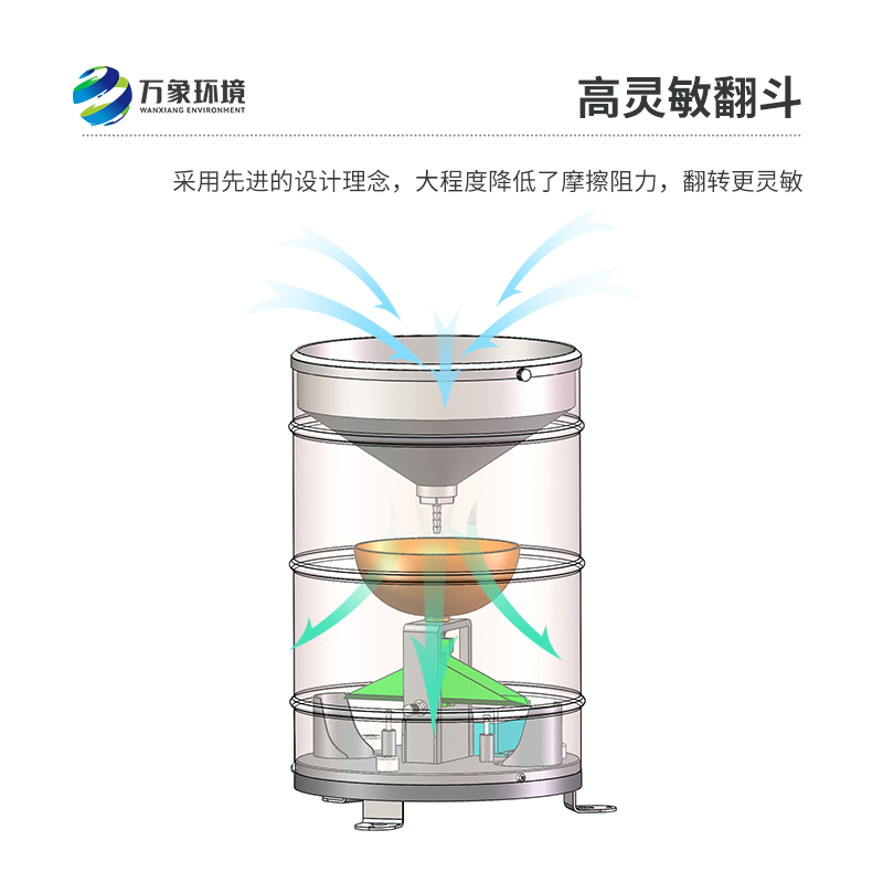 翻斗雨量計(jì)：技術(shù)實(shí)力詳解